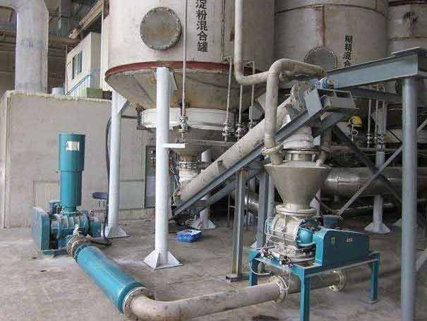 面粉廠(chǎng)氣力輸送羅茨風(fēng)機(jī)案例(圖1)